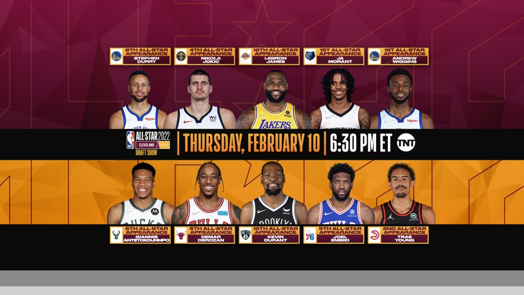 NBA All Star Starters Announced: Some Believe The Suns And Heat Were Snubbed